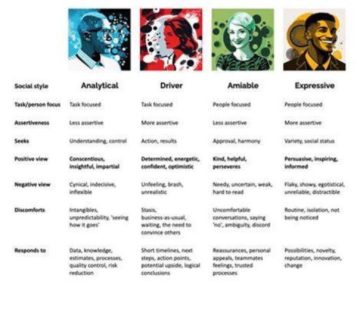 A Journey Of Vocal Versatility And Character Depth