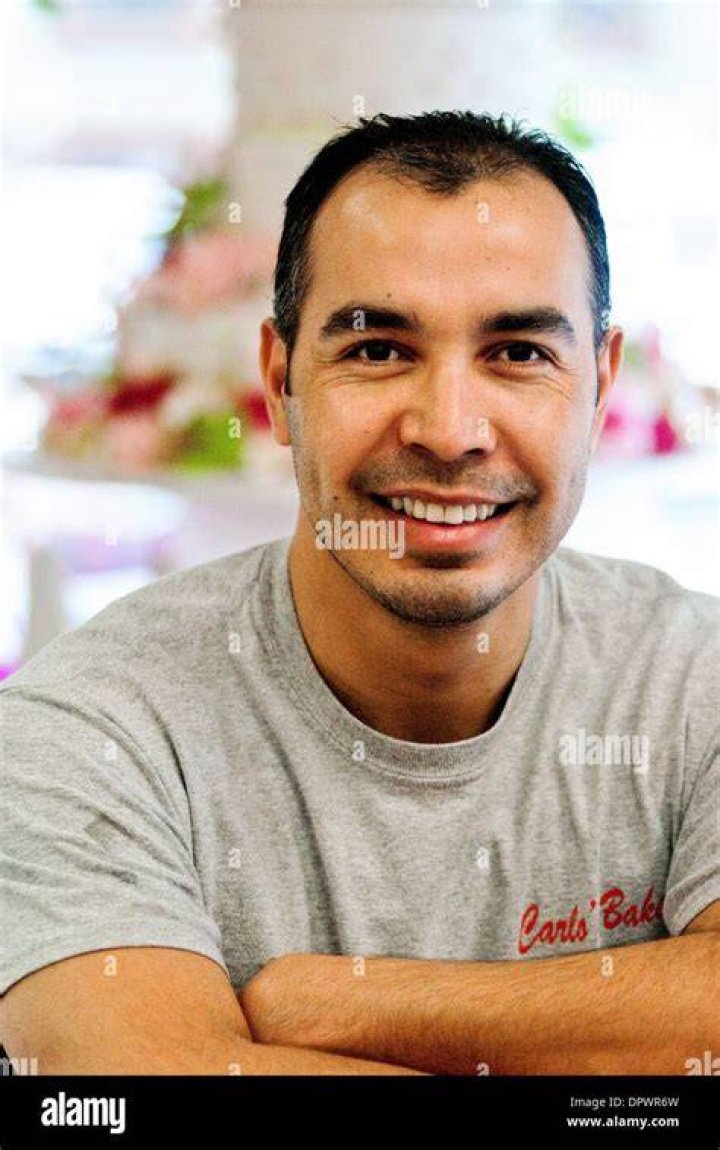 Remy Gonzalez, 'Cake Boss' brotherinlaw, is charged with sexually