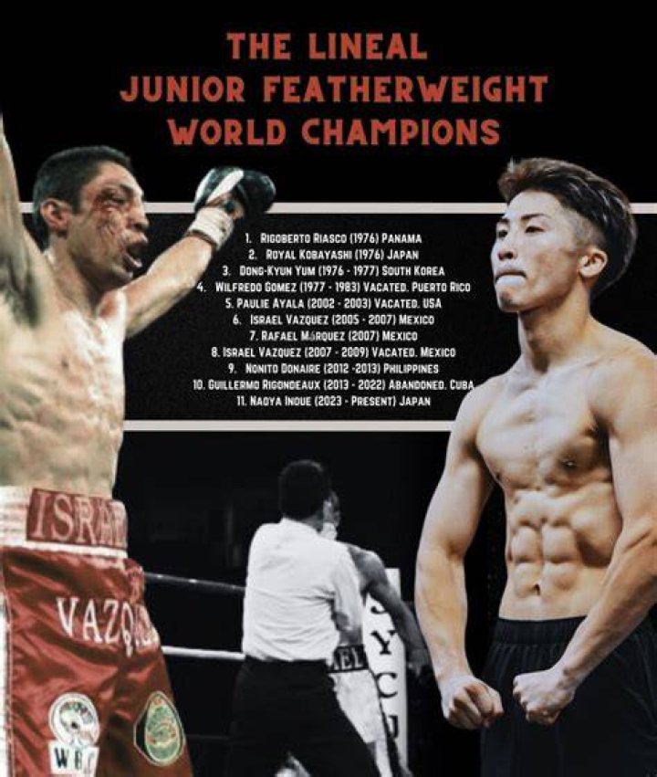 Uncover The Intriguing World Of Featherweight Boxing