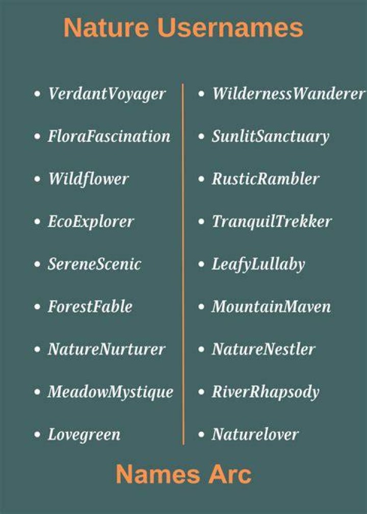Unleash The Power Of Nature: Discover Enchanting Nature Usernames