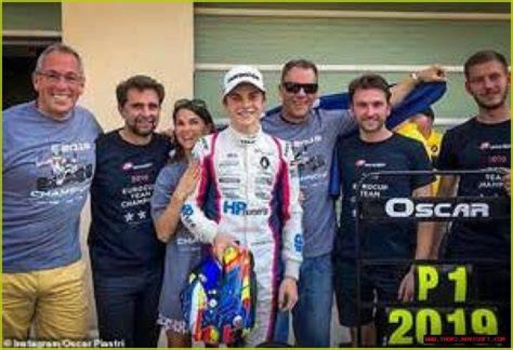 Unveiling The Pillars Behind Oscar Piastri's Racing Success: His Parents