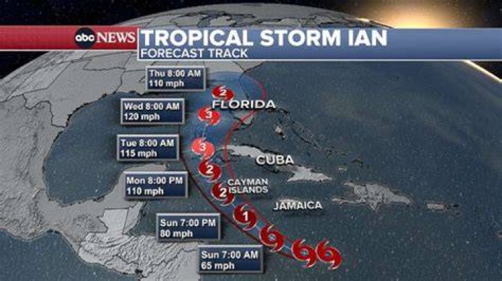 Watch Hurricane Ian forecast Storm barrels towards Florida as Category